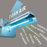 Indoor Air Quality Culpeper VA